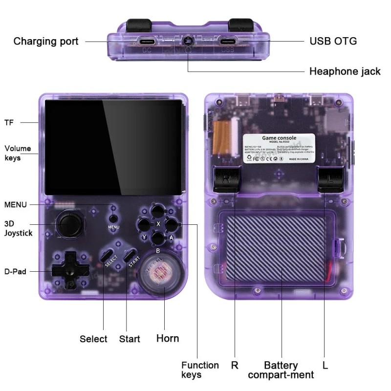 Console de jeu vidéo Portable rétro R350, écran IPS de 3.5 pouces, lecteur vidéo de poche Portable R350, 64 go de jeux classique