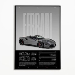 tableau de performance automobile